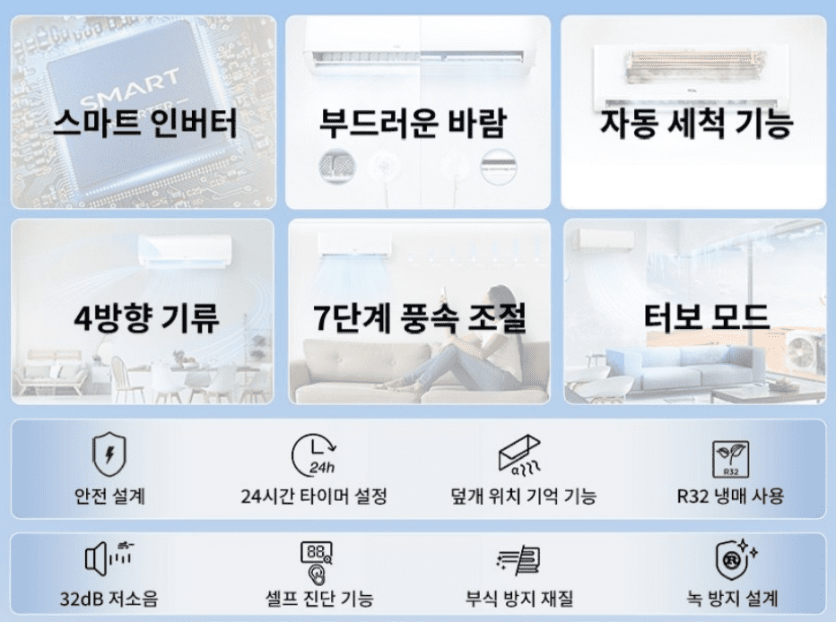 벽걸이 에어컨 인기 순위 TOP 5 - 네이버, 쿠팡, 하이마트 판매 분석