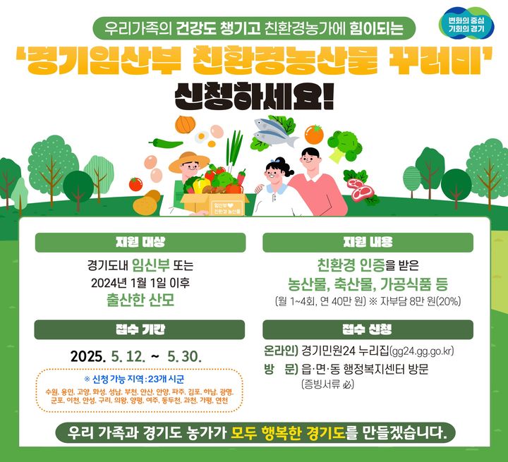 친환경농산물 꾸러미 지원사업