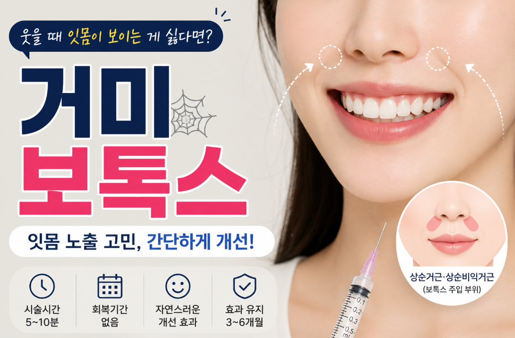 웃을때 잇몸 보이는게 싫다면? 거미보톡스