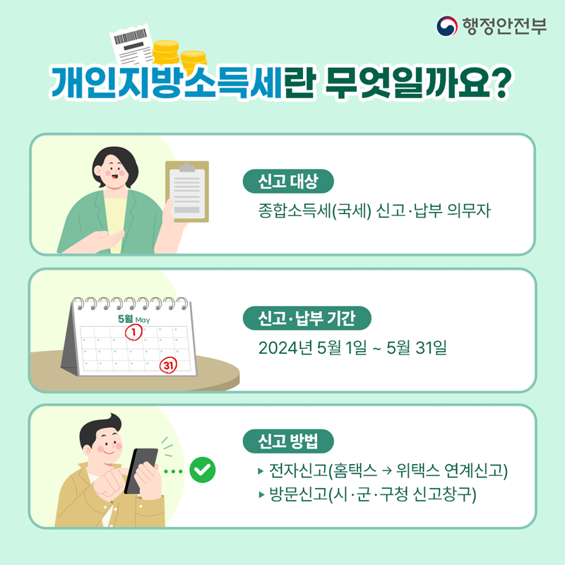개인지방소득세 신고방법