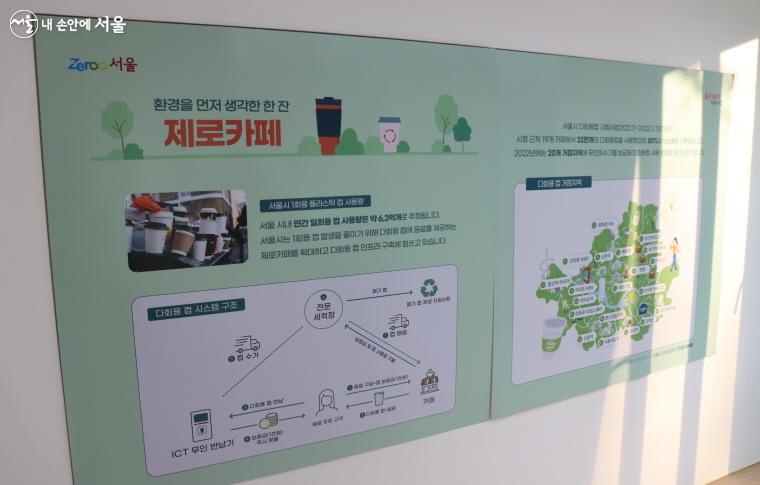 제로서울 체험관에서 제로식당, 제로마켓, 제로카페에 대한 설명을 볼 수 있다.