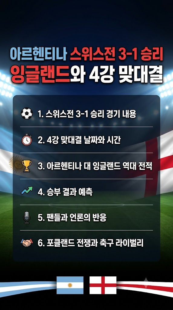 아르헨티나 스위스에 3-1 승리, 4강 잉글랜드 맞대결 날짜, 시간, 역대 전적, 승부 결과 예측, 반응, 포클랜드 전쟁 역사