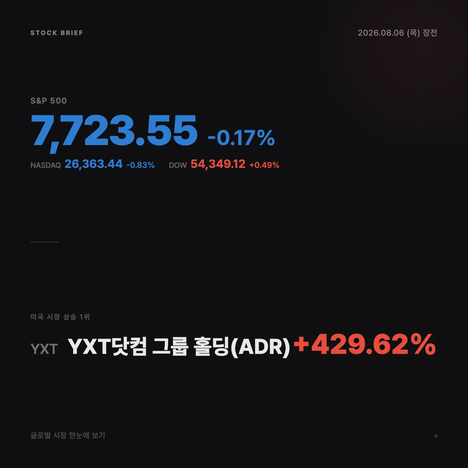 장전 커버