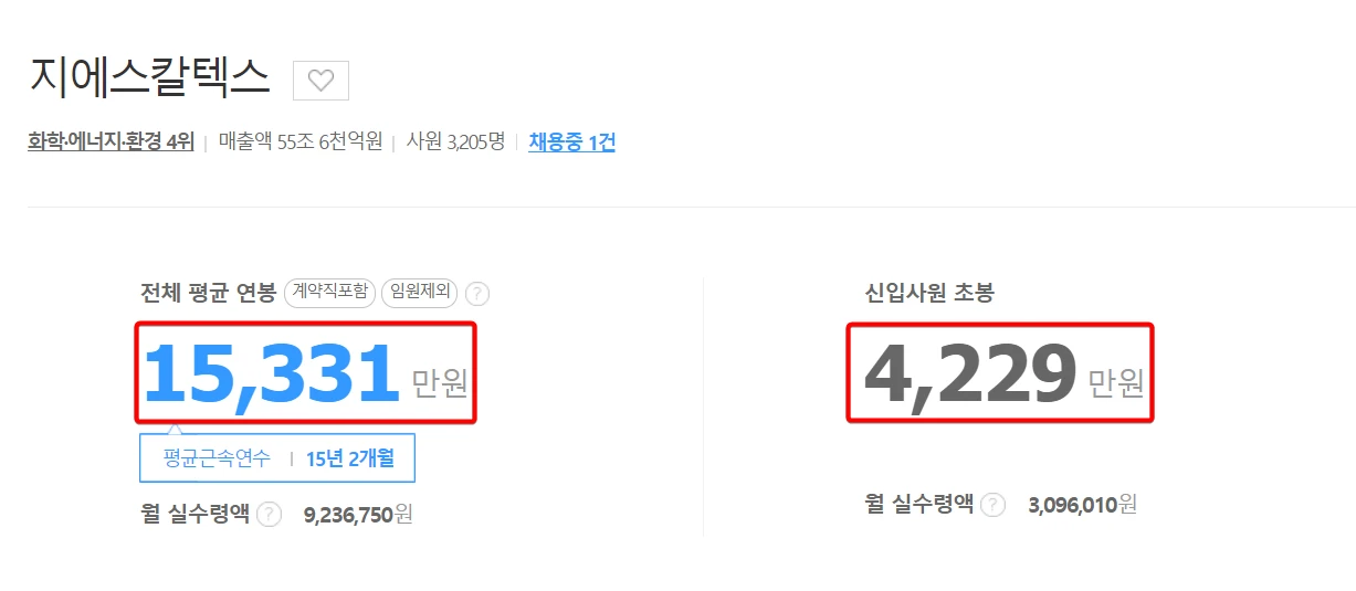 GS칼텍스-평균연봉-초봉