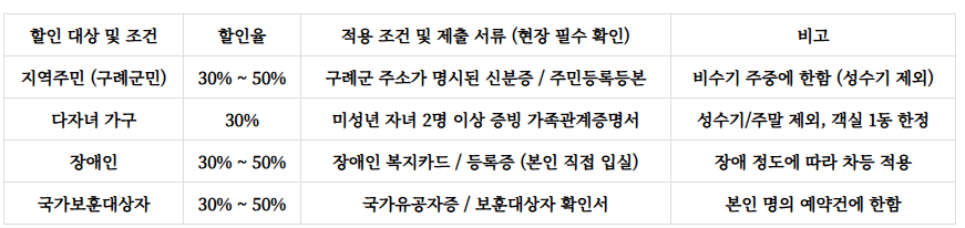 산수유자연휴양림 예약