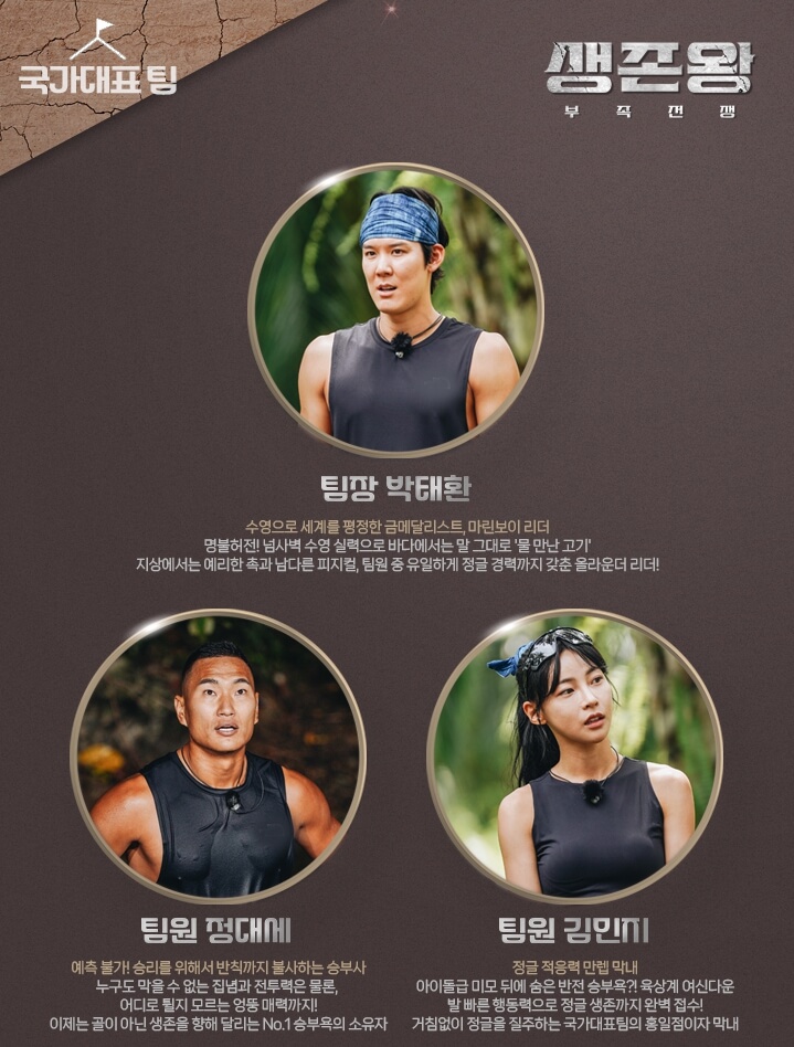 생존왕 : '부족전쟁' 2회 방송 요약 및 재방송 시청 방법