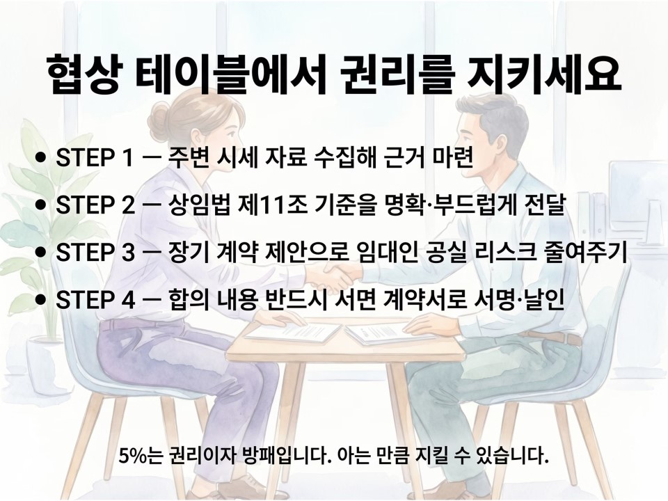 6협상테이블에서 권리를 지키세요