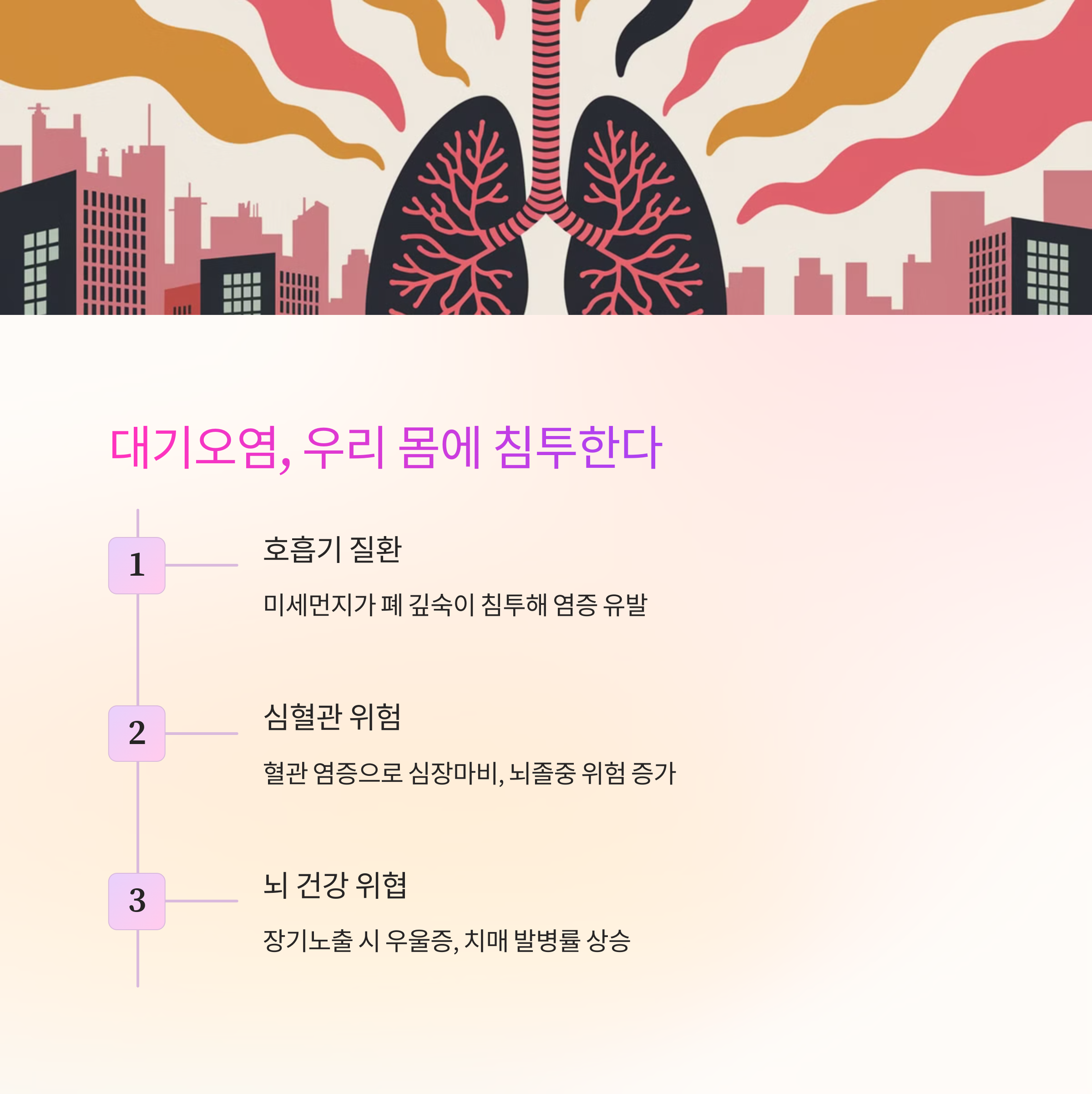 환경과 건강