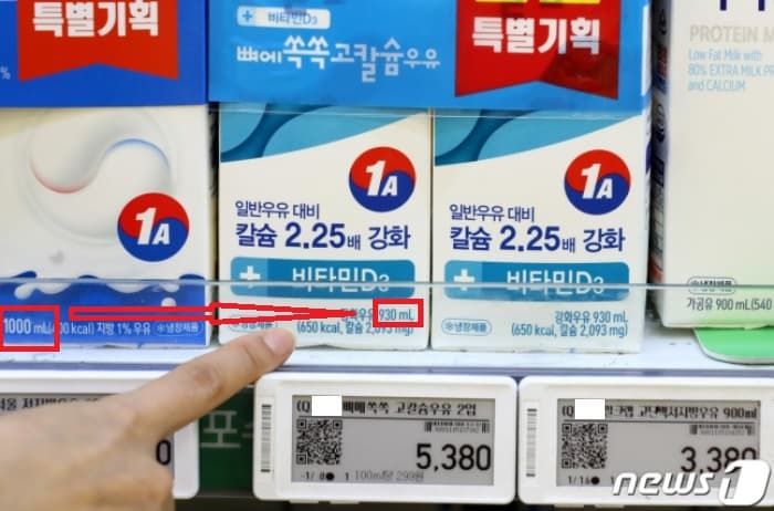 슈링크플레이션의 국내 사례 : 우유