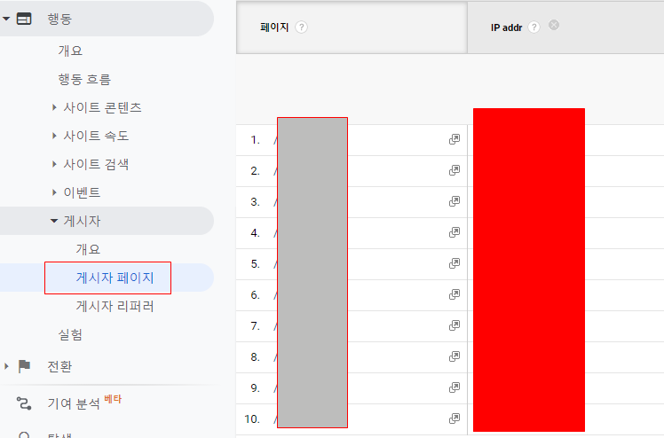 구글애널리틱스 게시자 페이지