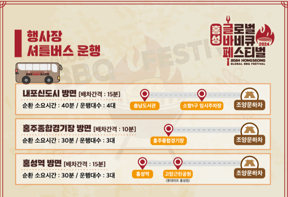 2024 홍성 글로벌 바베큐 축제