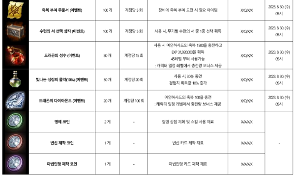 리니지M홈페이지 6주년 사전예약 업데이트 사진 이미지입니다.