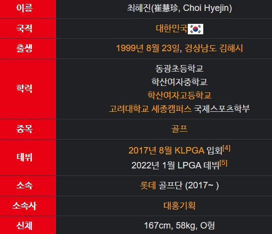 최혜진 골프선수 나이 학력 성적 프로필