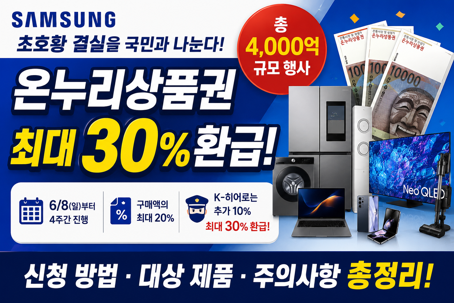 삼성전자 온누리상품권 환급 신청 총정리｜최대 30% 환급 받는 방법