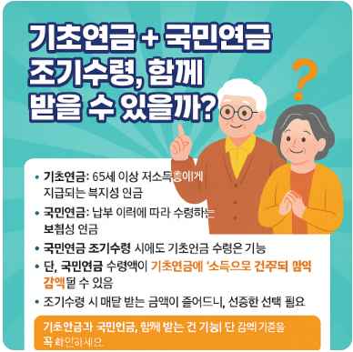 기초연금 + 국민연금 조기수령, 함께 받을 수 있을까?