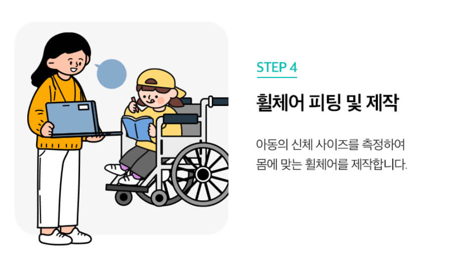 상상인 휠체어 신청하기 4