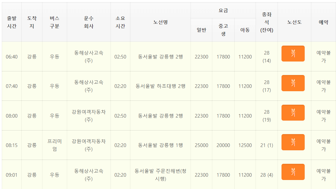 동서울_고속버스터미널_시간표