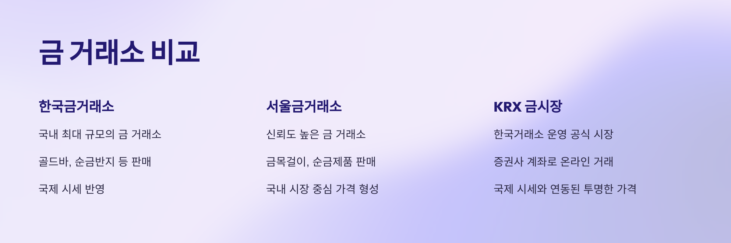 금 시세 1돈 가격 실시간 조회 방법