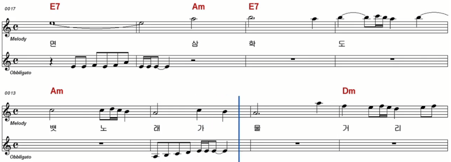 주현미(이난영) 목포의 눈물 악보