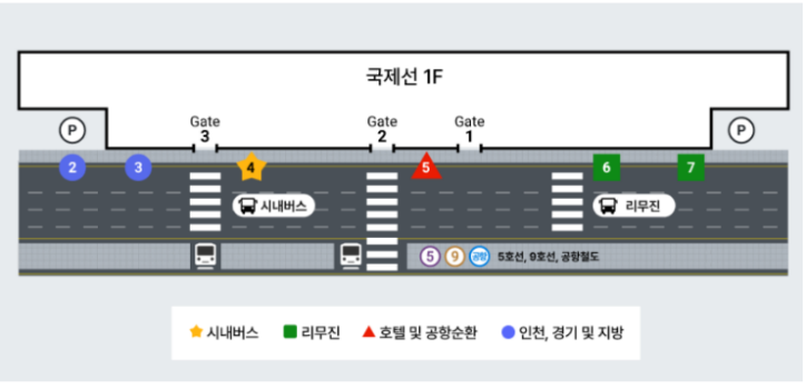 김포공항 리무진버스 시간표
