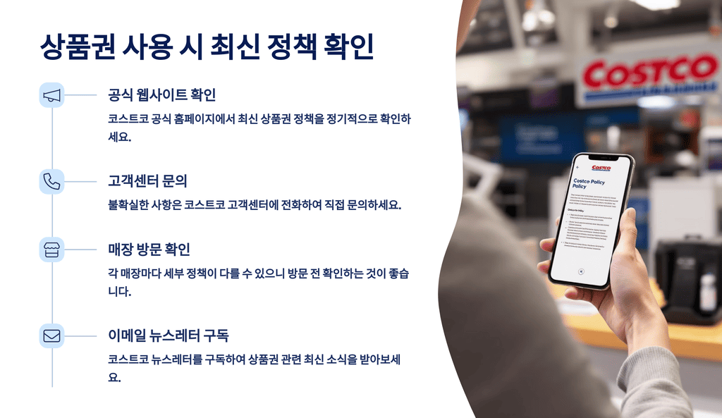 상품권 사용 시 최신 정책 확인