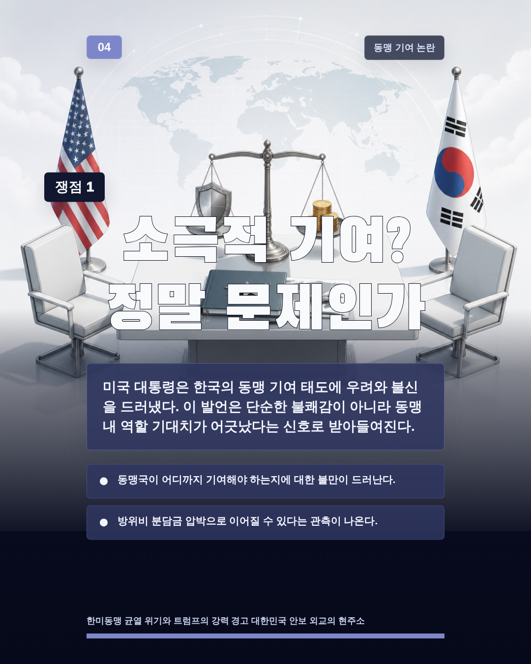 소극적 기여? 정말 문제인가