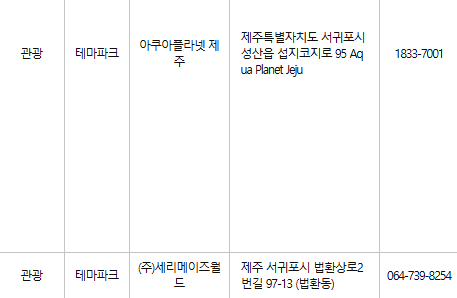 제주 서귀포 문화누리카드 사용처
