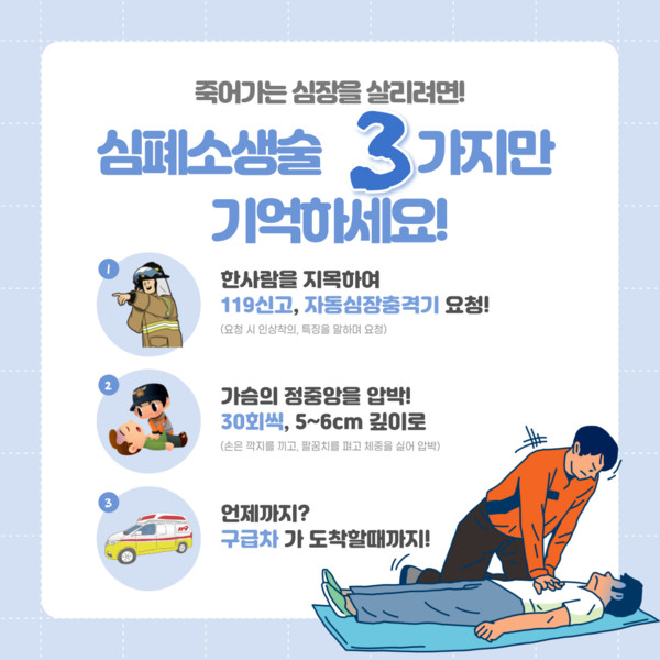 심폐소생술하는방법소개
