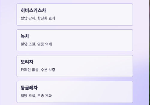 당뇨 환자를 위한 스테비아 커피: 섭취 가이드 및 대안!