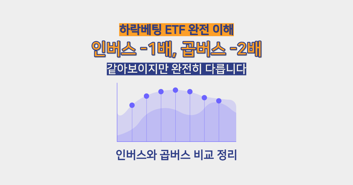 인버스 -1배, 곱버스 -2배