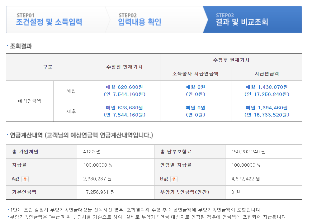 국민연금 지급기준