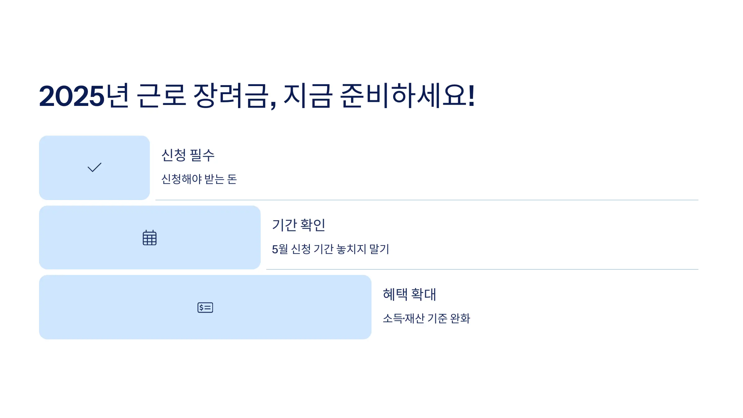 근로 장려금 신청 방법, 신청자격, 소득 재산기준, 지급 일정, 지급액, 필요 서류, 주의사항