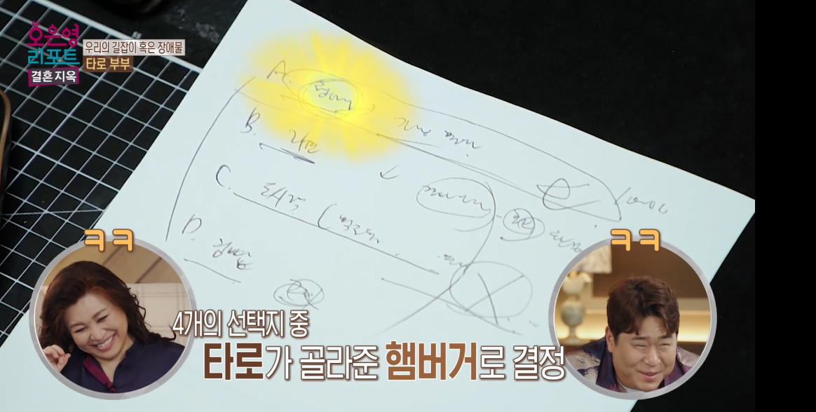 오은영-리포트-결혼지옥-타로부부-86회