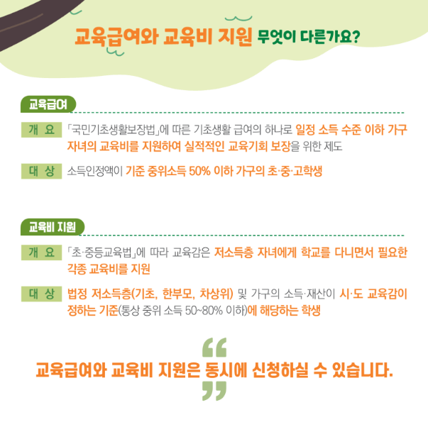 신청방법