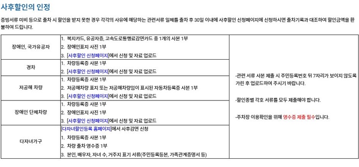 사후할인-인정
