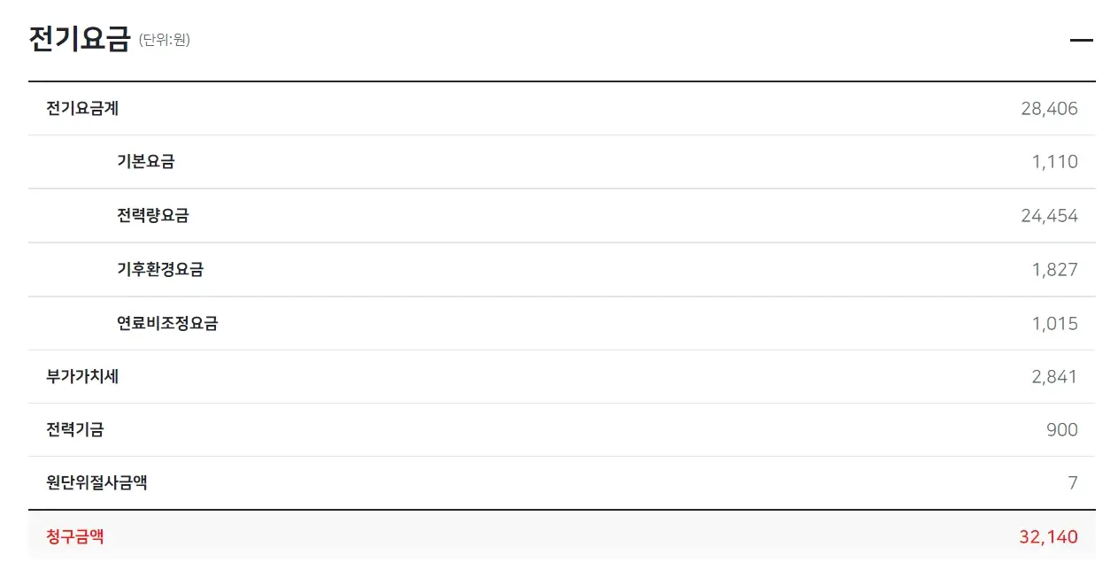 한전-전기요금-조회-방법-계산기