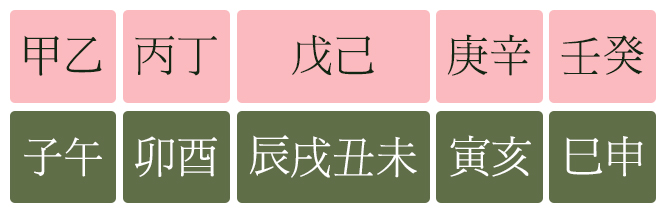 태극귀인