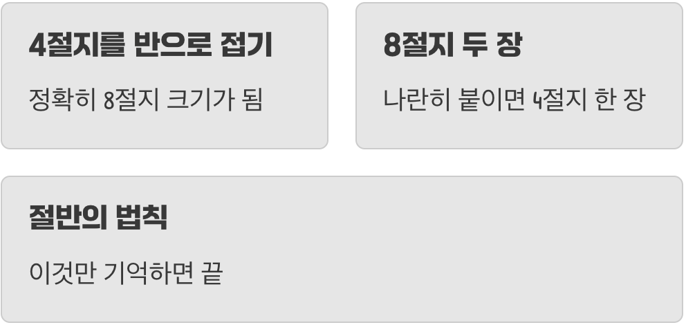 가장 쉬운 비교법, ‘반으로 접어보기’