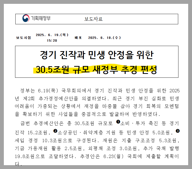 2025년 민생회복 지원금, 누가 얼마나 받게 될까?