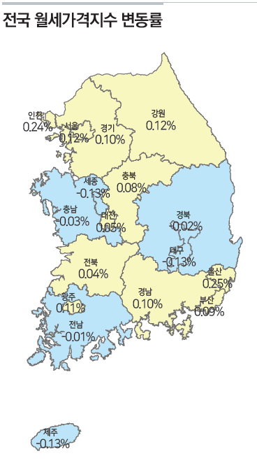 출처 : 한국부동산원. 월세가격동향