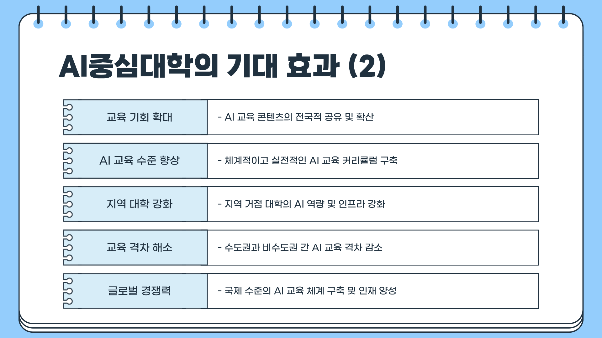 AI중심대학이란 무엇인가? 과기정통부 AI중심대학 선정의 의미와 핵심 정리