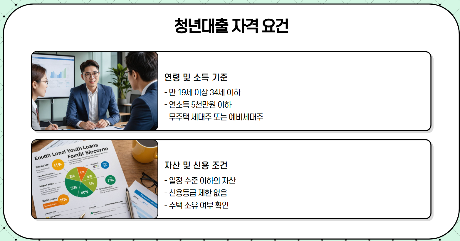 청년대출 자격요건
