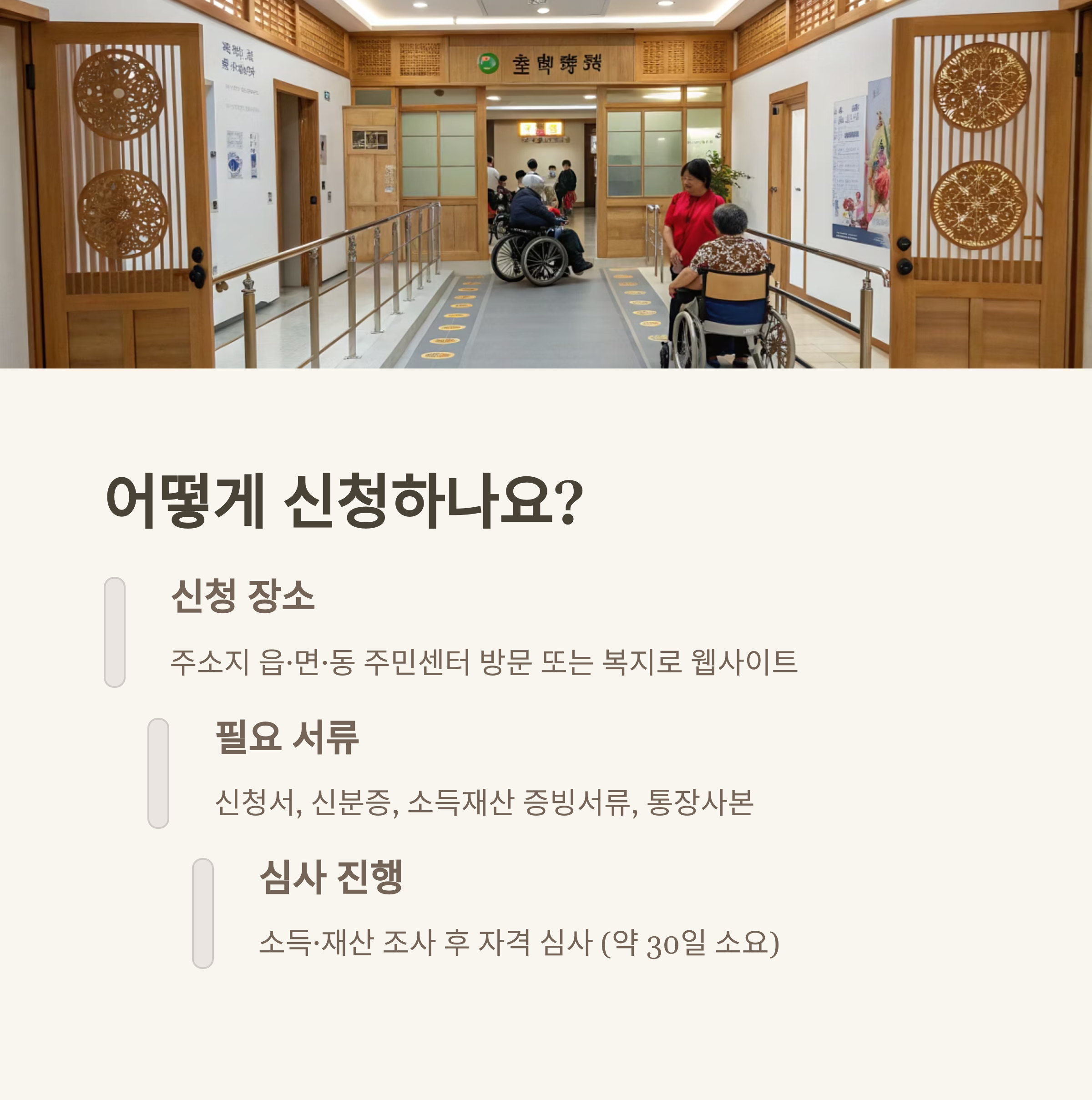 2025년 장애인연금