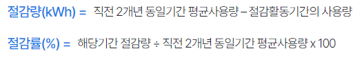 에너지캐시백_산정방법