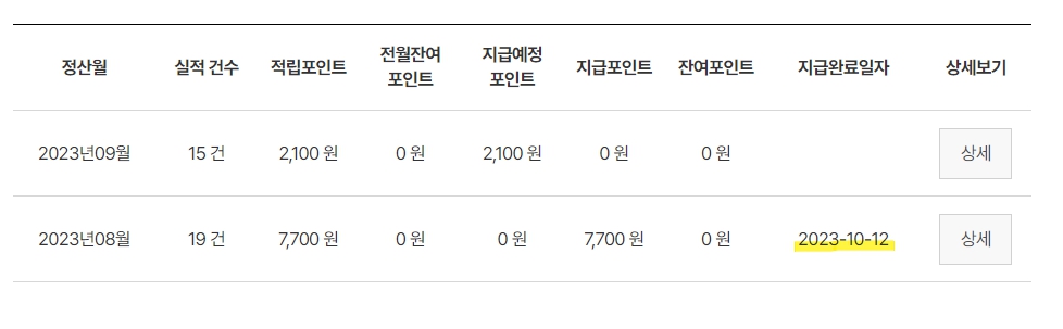 탄소중립 실천포인트 입금은 언제?