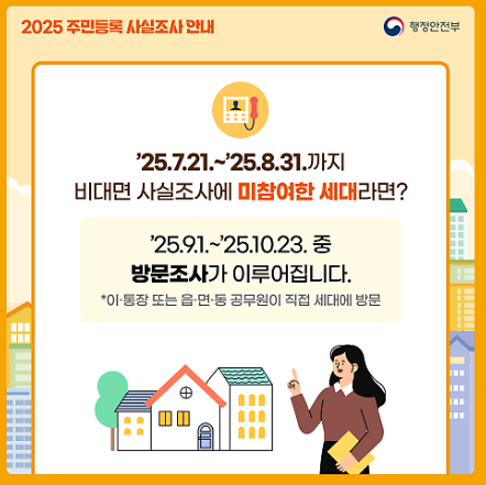 방문조사 진행 방식