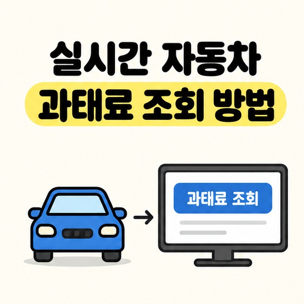 실시간 자동차 과태료 조회 방법 제목 아래 파란 자동차에서 과태료 조회 화면으로 화살표가 이어진 대표 이미지