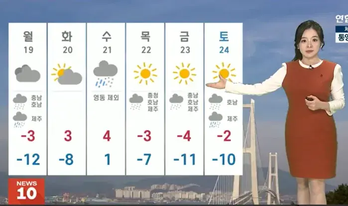 주간날씨예보 전국날씨