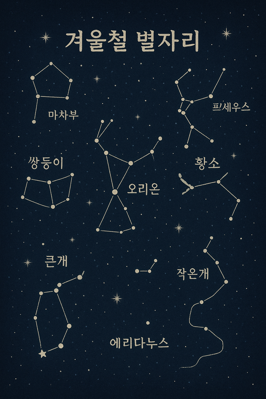 겨울철 별자리