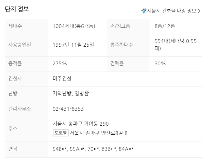 거여1단지 아파트 정보